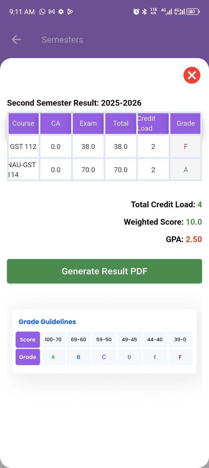 Wrong result on my Nau-Gst 112